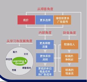 帥車(chē)(北京)舊機(jī)動(dòng)車(chē)經(jīng)紀(jì)